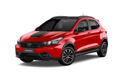 Fiat Argo 2025: Conheça Todas as Versões e Preços do Hatch